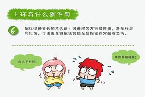 阿图什上环多久来月经(上环后下次月经什么时候来)