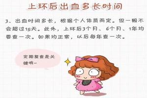 永康上环对身体好吗(上环会加速女人衰老吗)